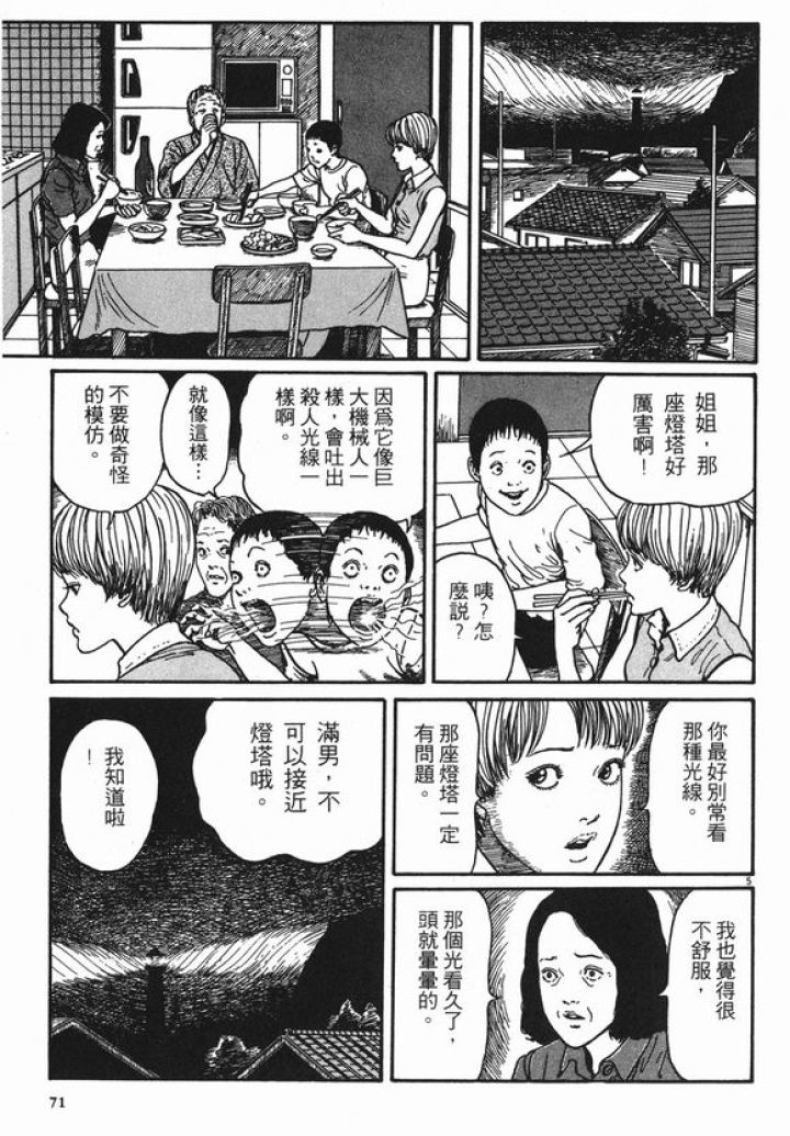 伊藤润二系列《漩涡》中卷-黑白漫话